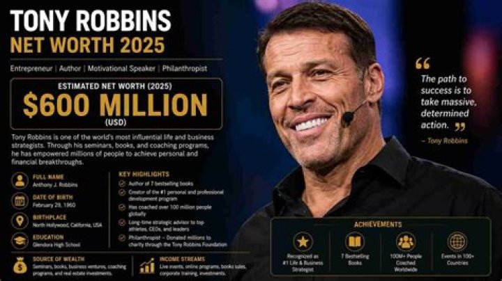 Tony Campos Net Worth 2024