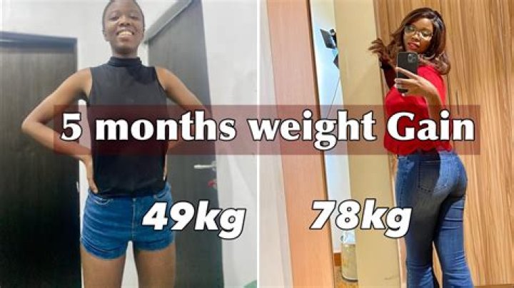 Uncover The Secrets Behind Miranda May's Weight Gain Journey