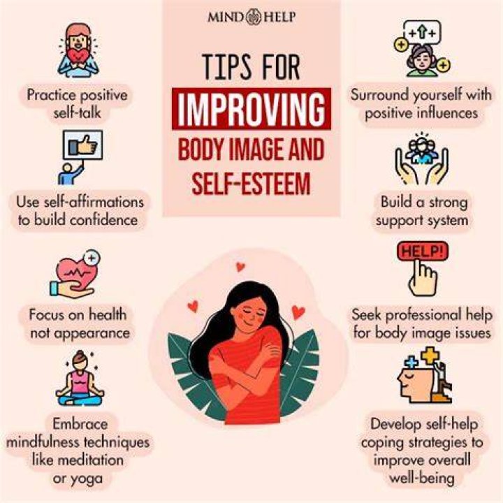 Uncovering Confidence, Body Positivity, And Empowerment