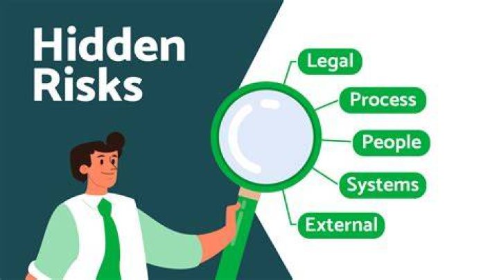Uncovering Hidden Wealth And Influence