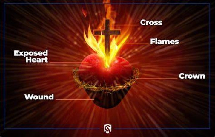 Uncovering The Heart Of His World