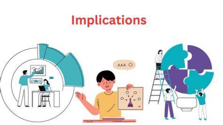 Uncovering The Impact And Future Implications