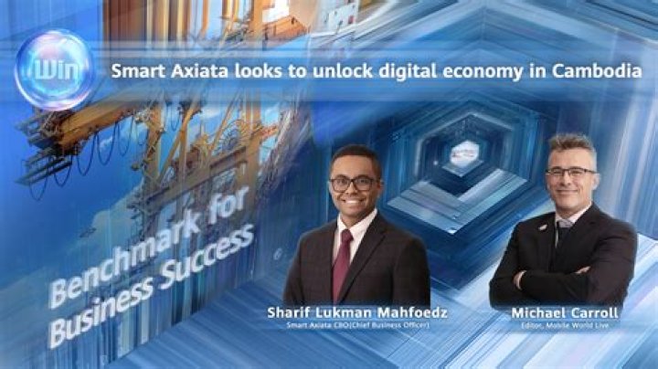 Unlock Digital Mastery with cagdas cankaya