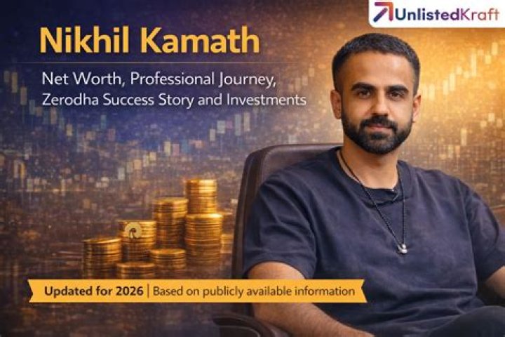 Unlocking His Net Worth And Career Success