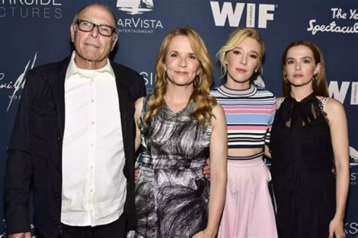 Unlocking The Secrets Of Zoey Deutch's Famous Family