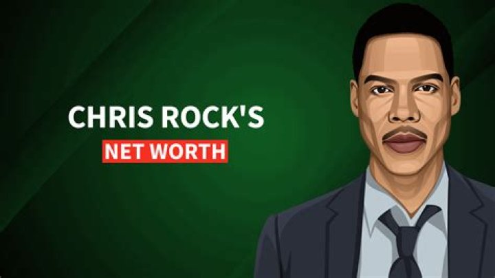 Unveil The Untold Wealth Of Chris Stokes: Net Worth Explored