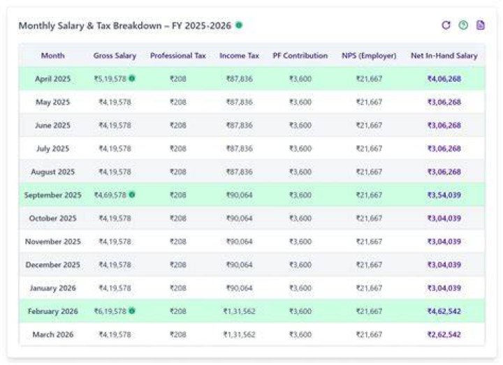 Unveiling Andrew Ross Sorkin's Salary: A Comprehensive Breakdown
