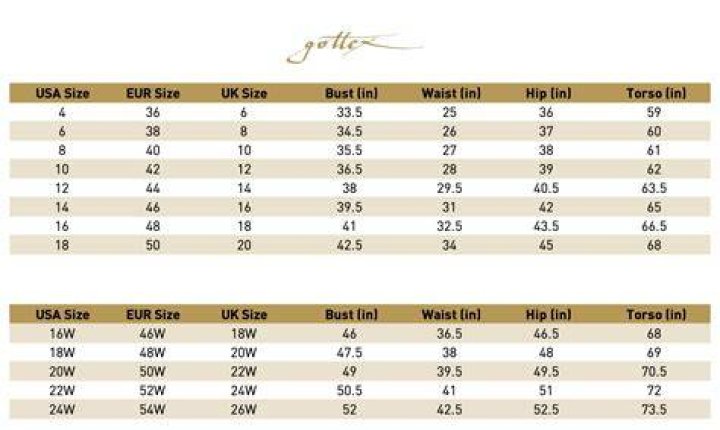 Unveiling Dolly Parton's Iconic Curves: A Size Guide
