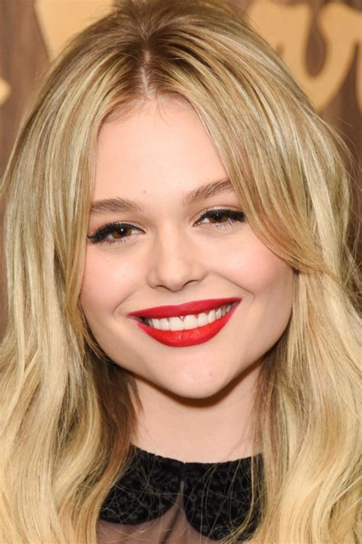 Unveiling Emily Alyn Lind's Net Worth: Discoveries And Insights