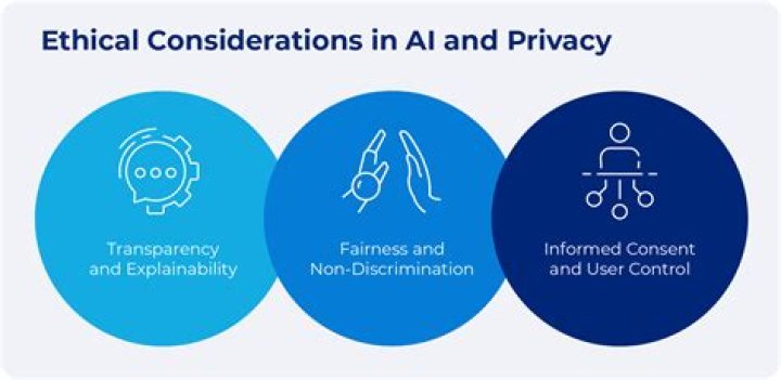 Unveiling Kenzie Madison's OnlyFans: A Cultural Analysis Of Privacy, Consent, And Exploitation
