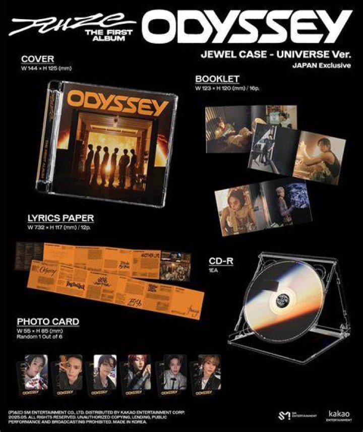 Unveiling Tems' Musical Revolution In 2023: An Album Odyssey