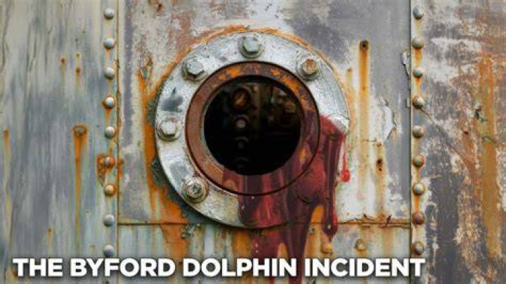 Unveiling The Byford Dolphin Tragedy: An In-depth Look