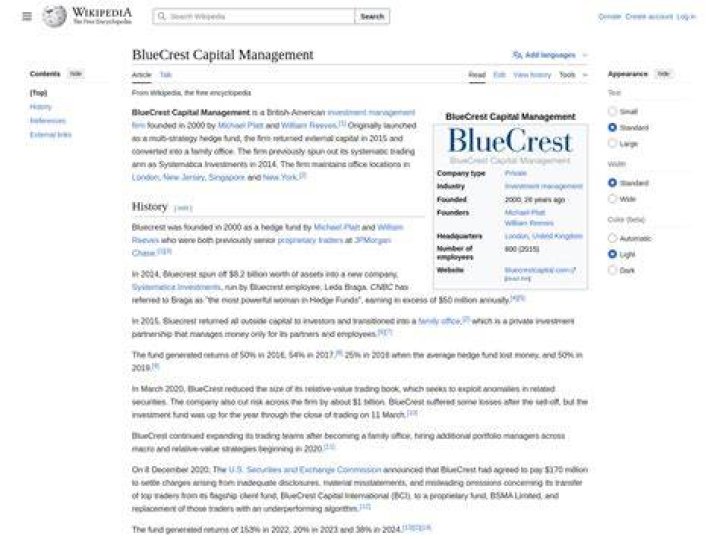 Unveiling The Secrets Of BlueCrest Capital Management AUM: Discoveries And Insights
