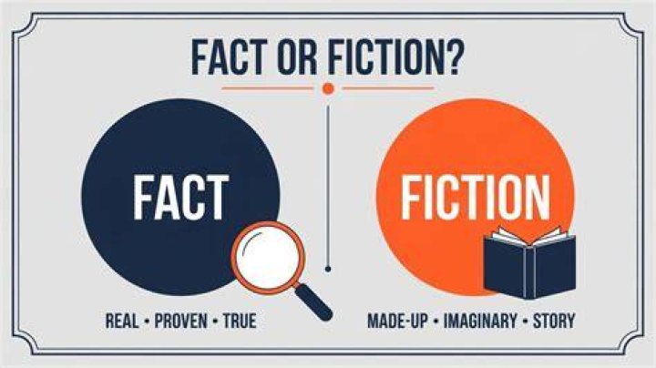 Unveiling The Truth: Fact Or Fiction