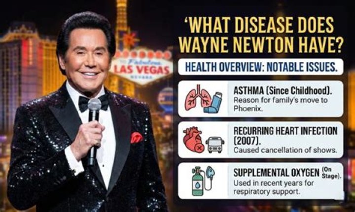 What disease does Wayne Newton have?