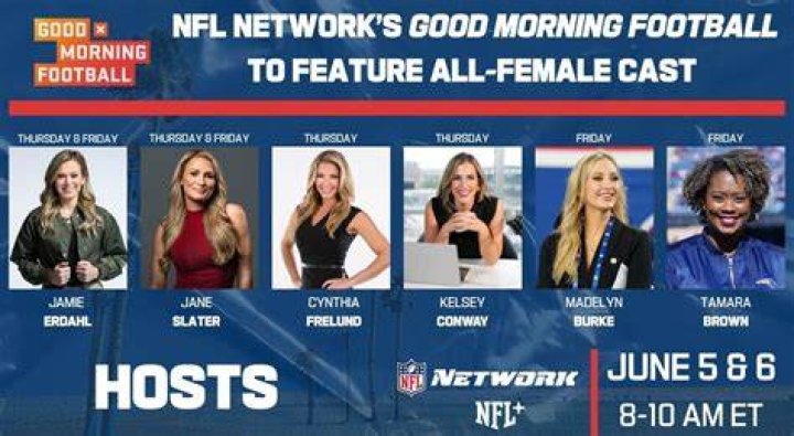 What You Need To Know About Kay Adams' Potential Departure From Good Morning Football