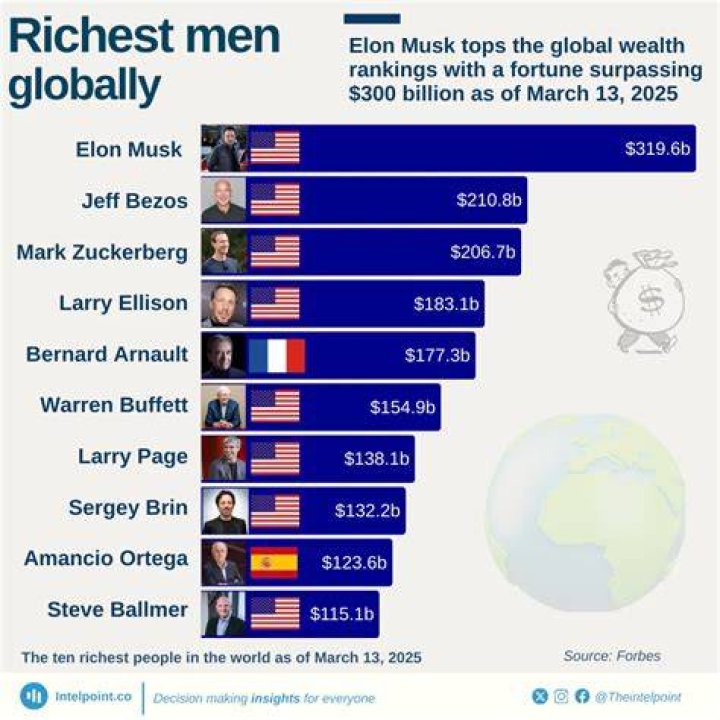 ZestSync | Fame | Rachael Henley net worth and salary income estimation Jan, 2024